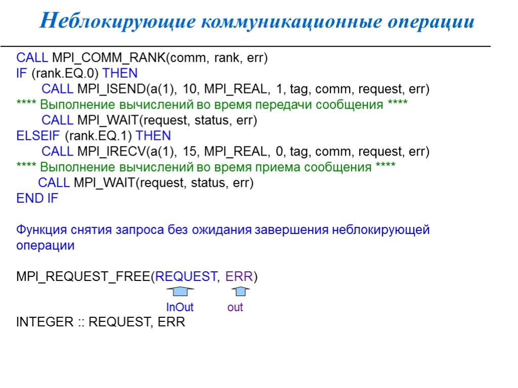 Неблокирующие коммуникационные операции CALL MPI_COMM_RANK(comm, rank, err) IF (rank.EQ.0) THEN CALL MPI_ISEND(a(1), 10, MPI_REAL,